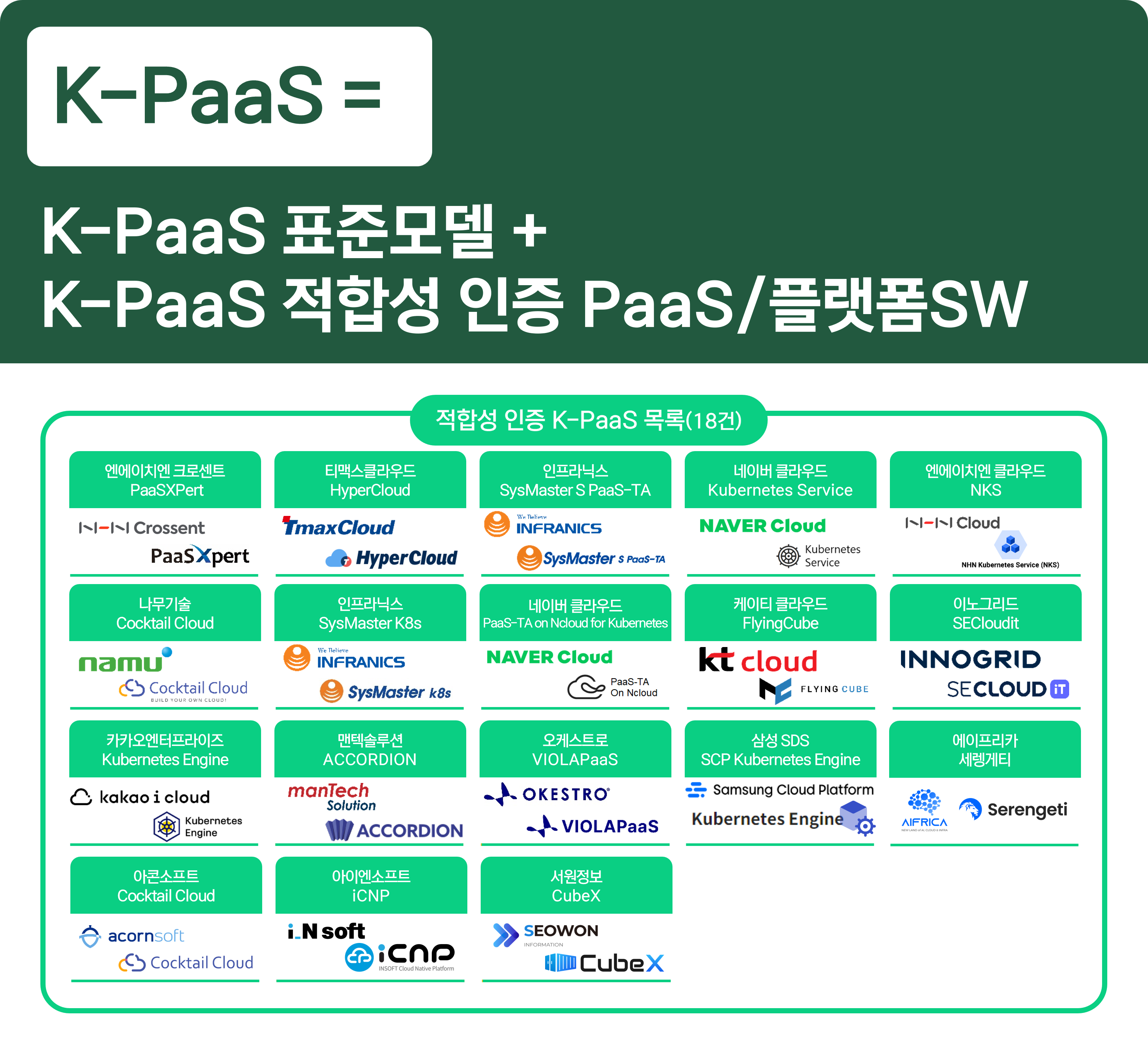 K-PaaS OpenPaaS 로고