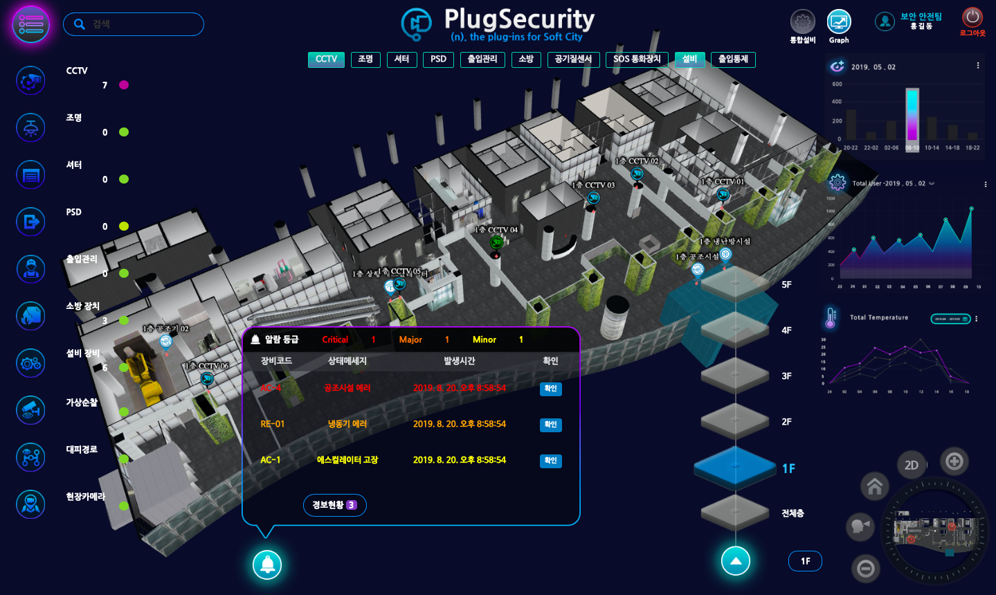 StartUp_플럭시티