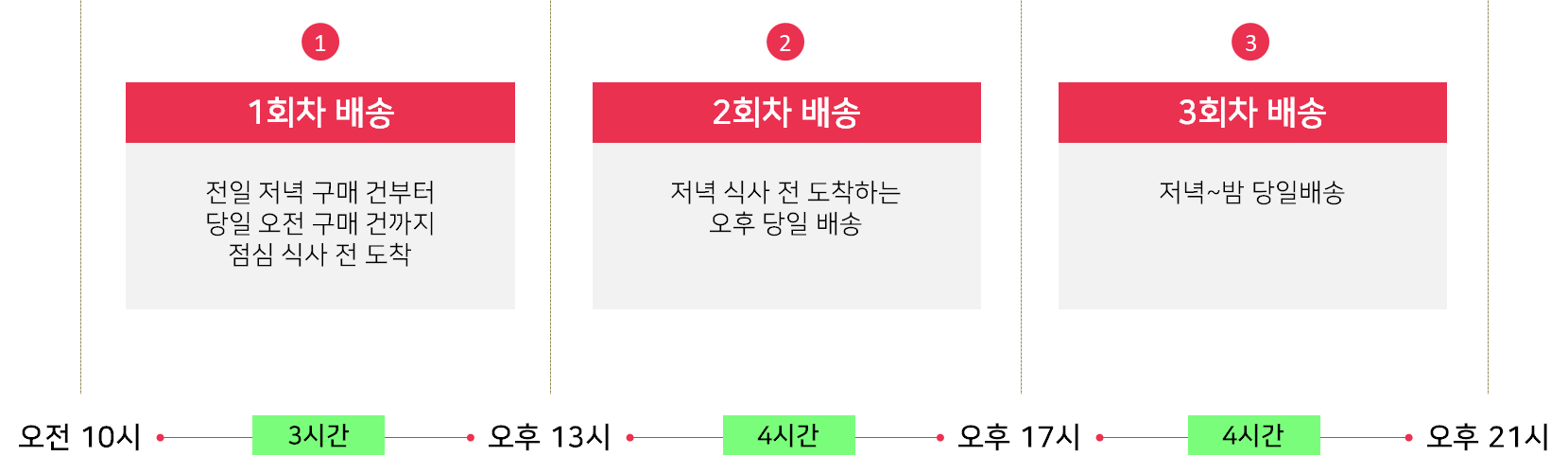 비지니스 소개 이미지1