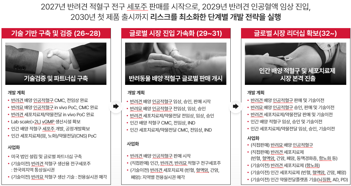 external_image external_image