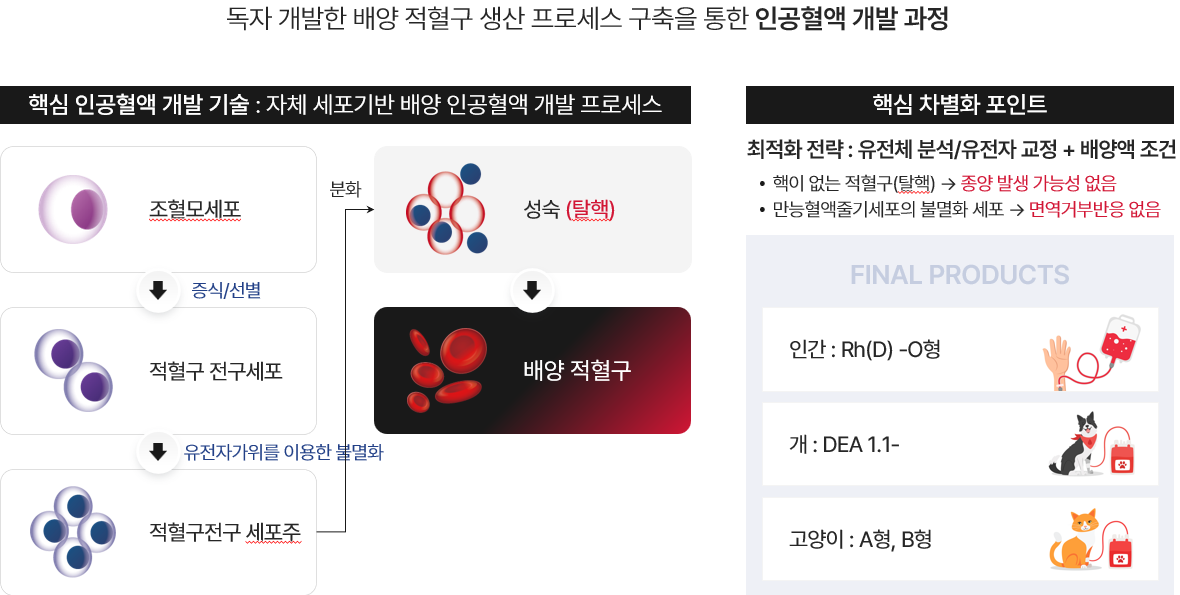 external_image external_image