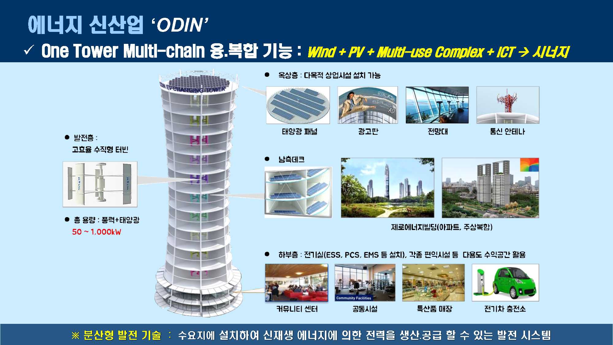 오딘에너지(주) 소개 이미지