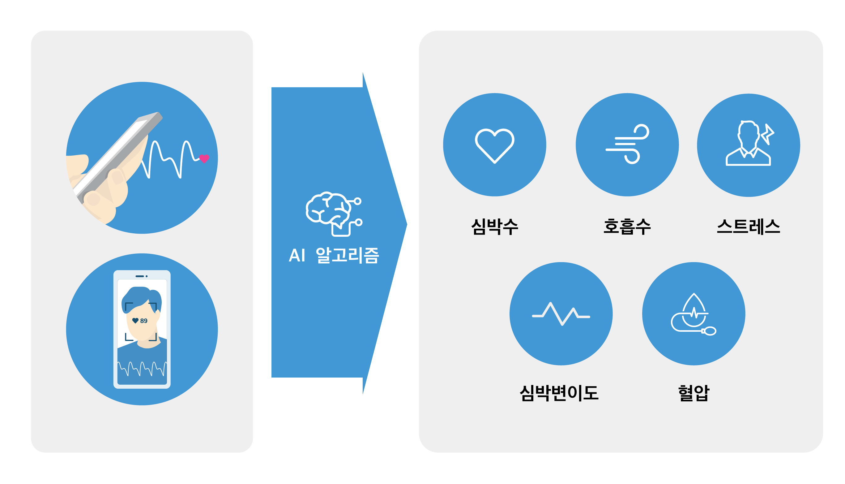 딥메디 소개 이미지