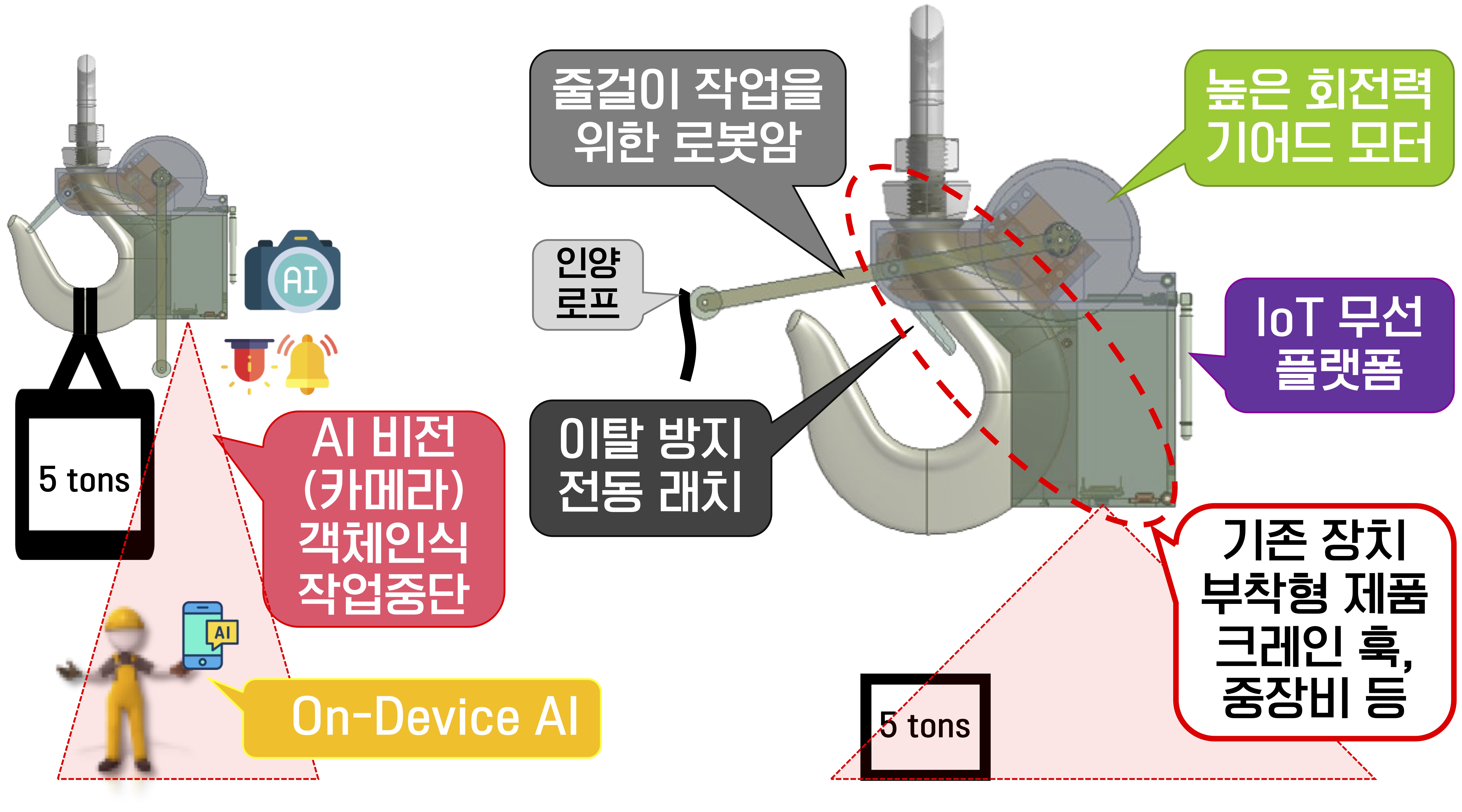 워터리아 소개 이미지