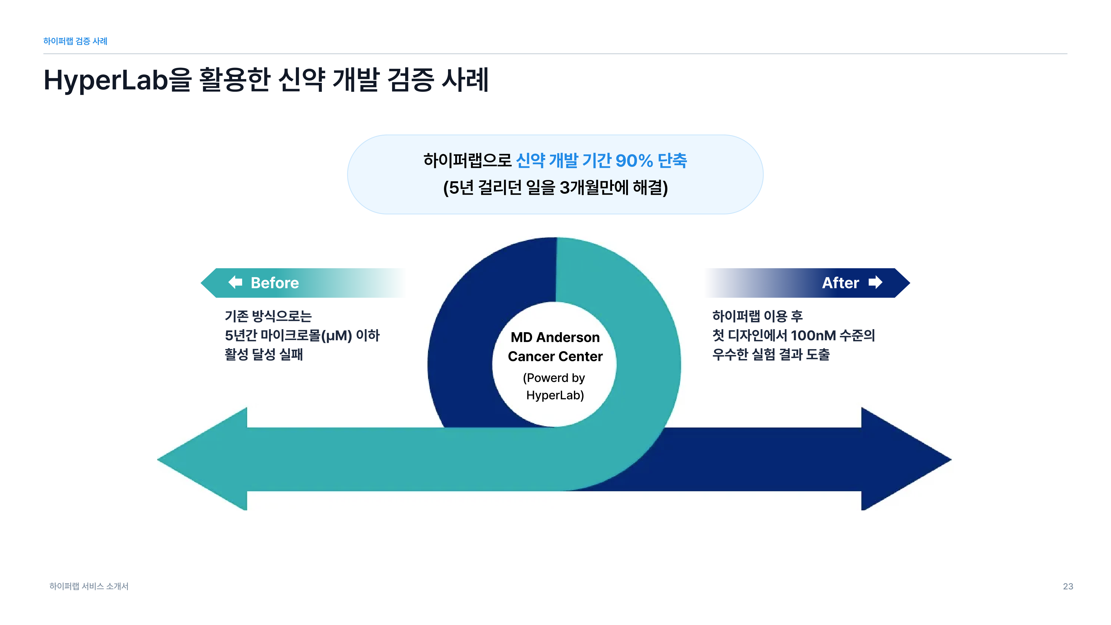 주식회사 히츠 소개 이미지