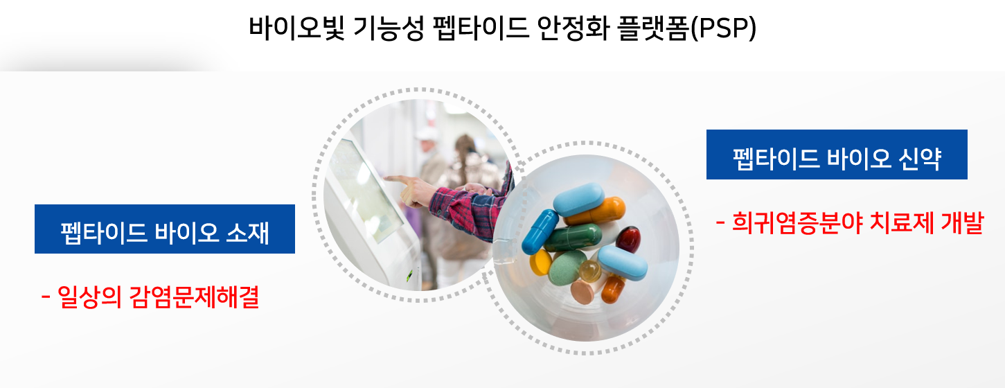 (주)바이오빛 소개 이미지