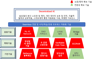 리버밴스 주식회사