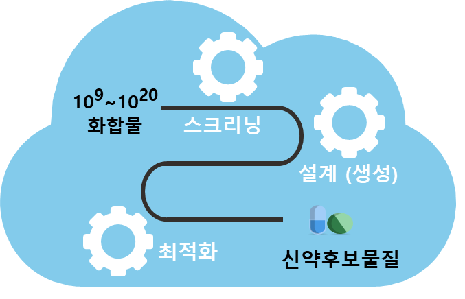 (주)인세리브로