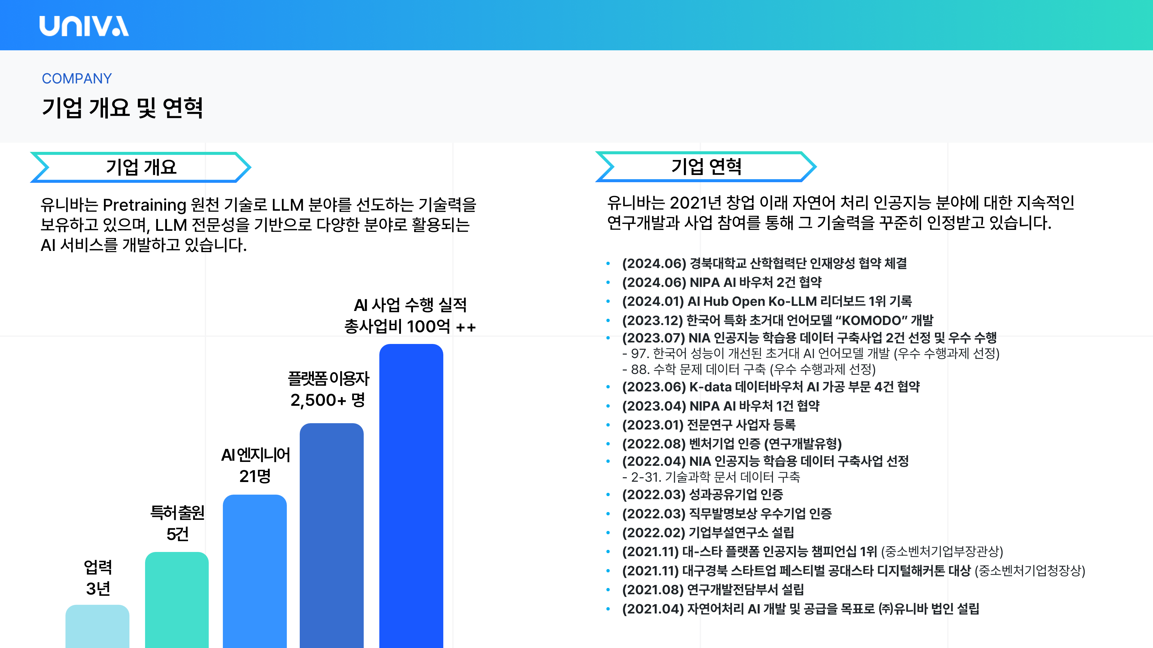 주식회사 유니바