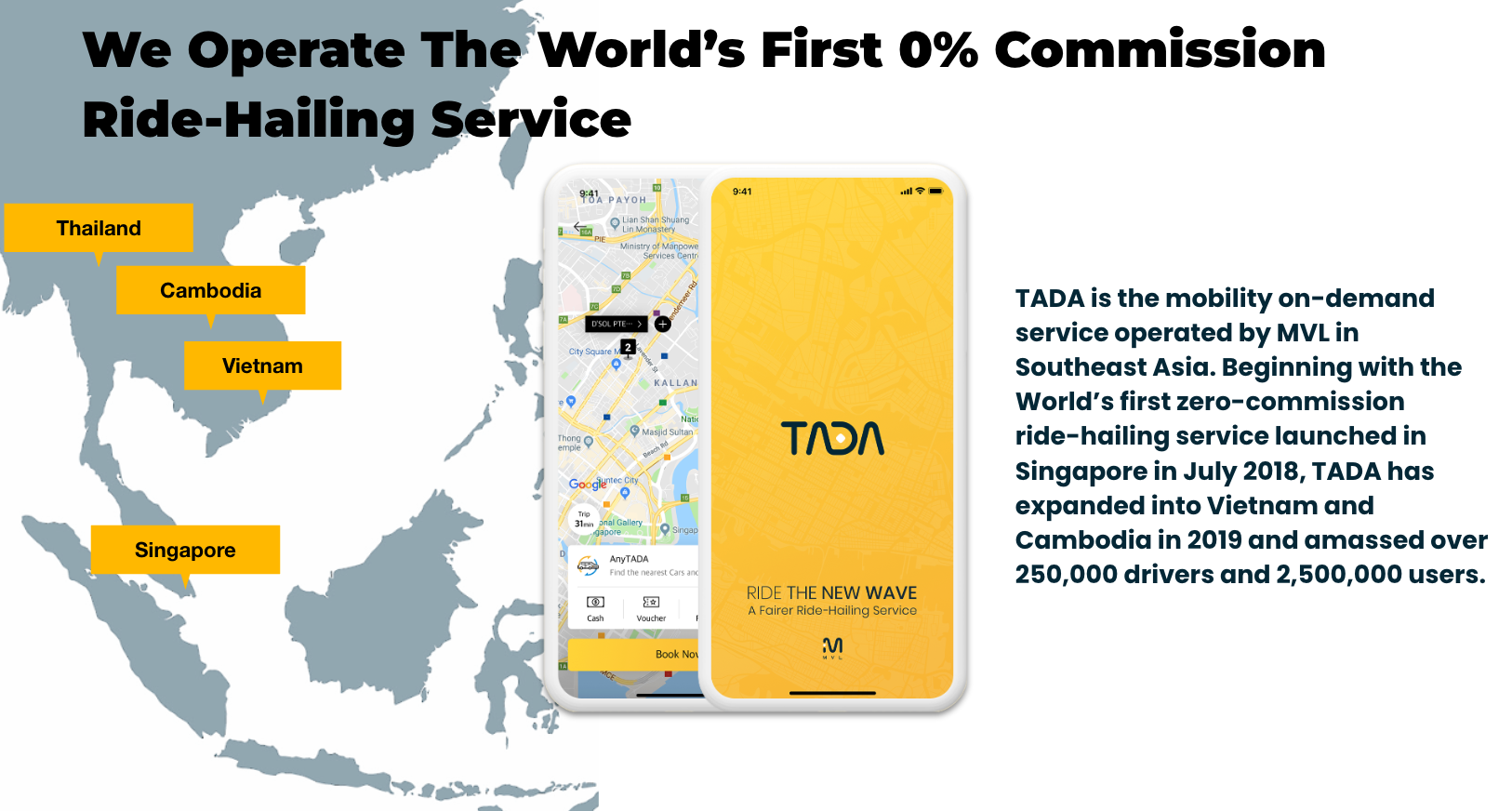 MVL 소개 이미지