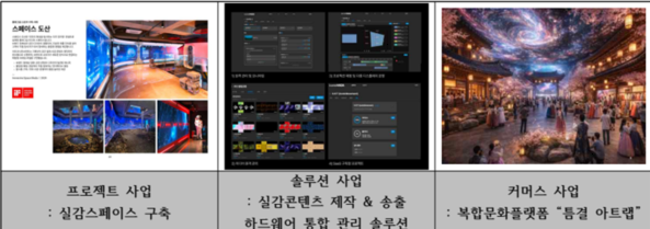 주식회사아이코닉무브먼트 소개 이미지