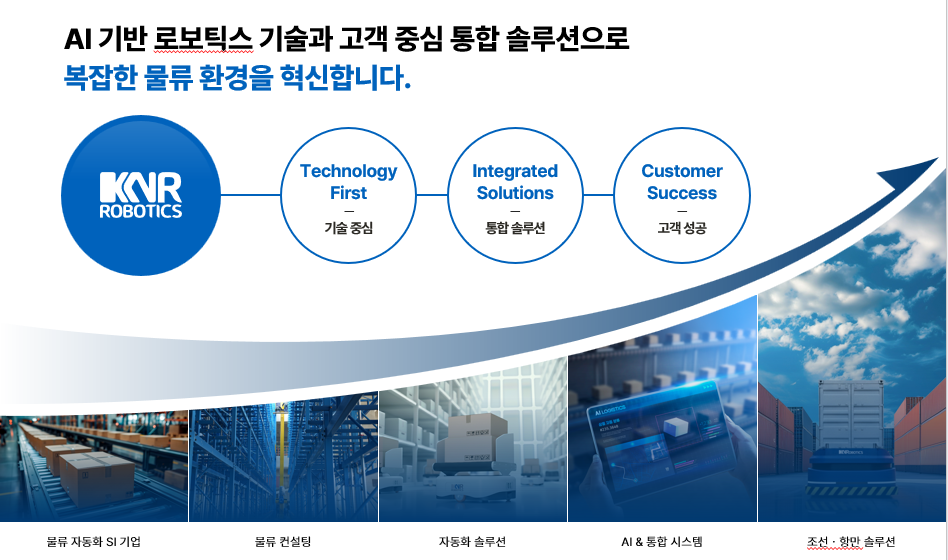 케이엔로보틱스(주) 소개 이미지