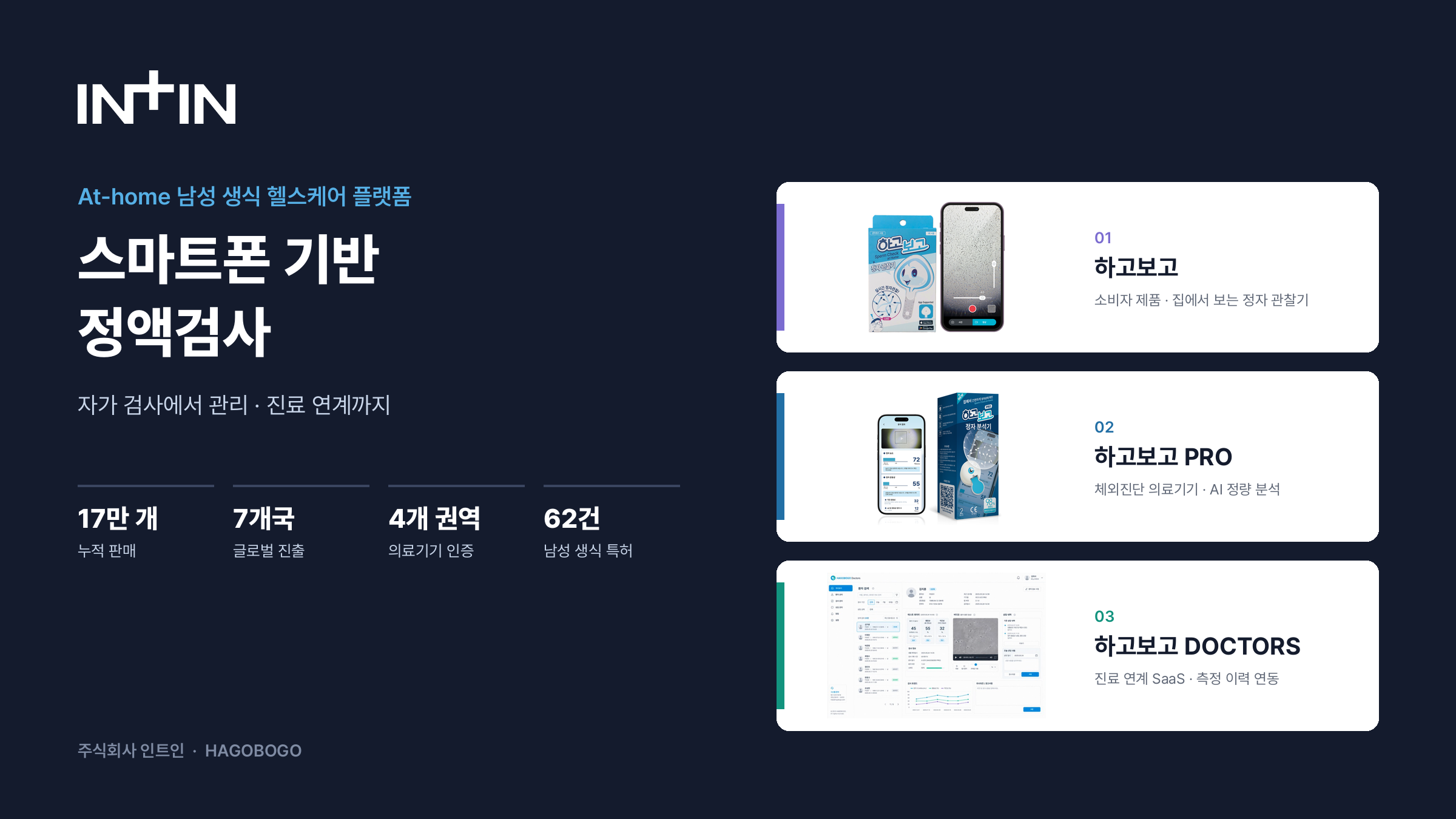 (주)인트인 소개 이미지