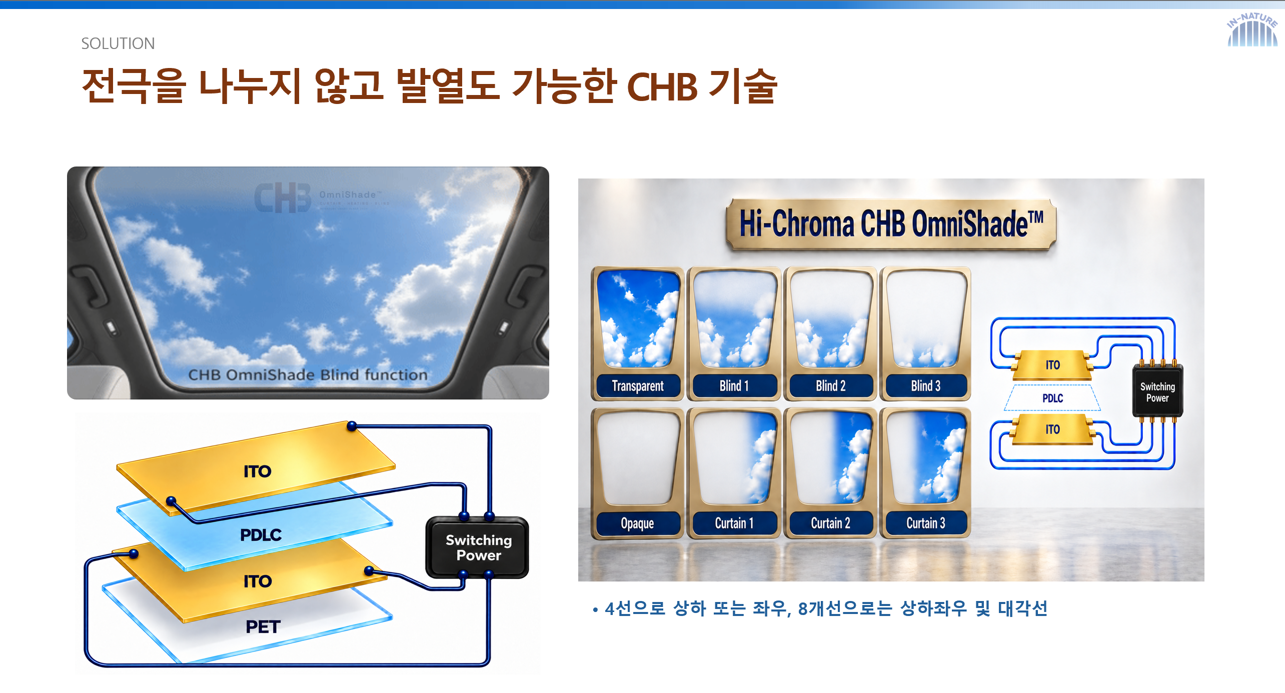 인네이처(주) 소개 이미지