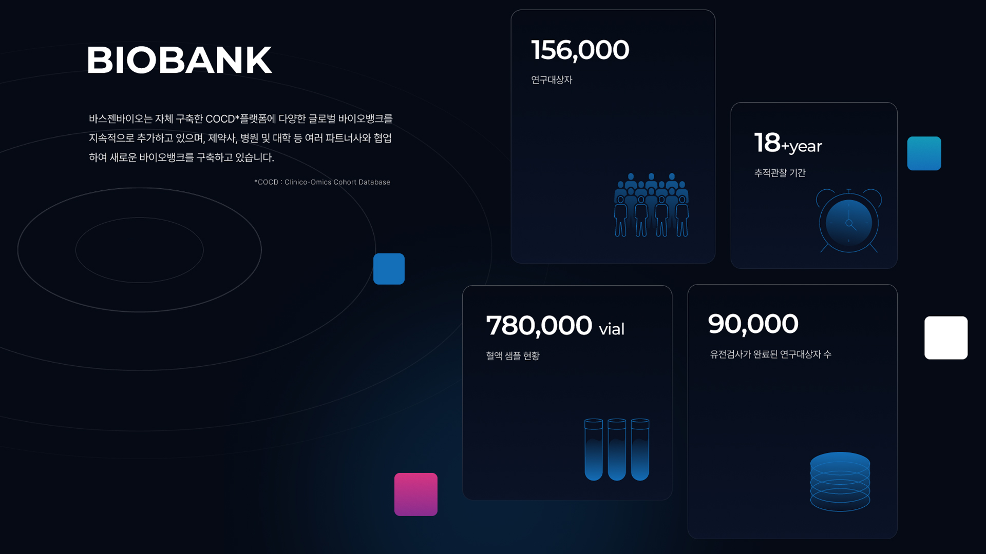 (주)바스젠바이오 썸네일