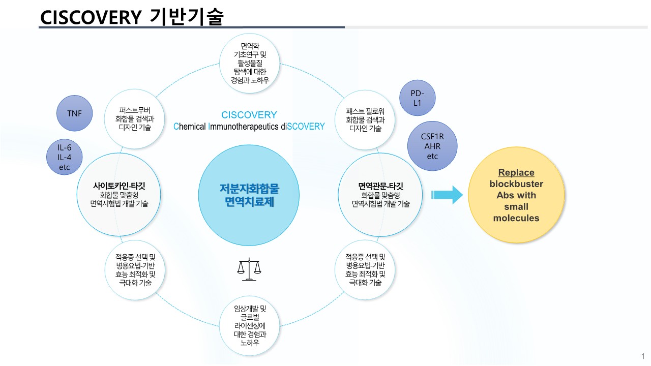 (주)아이랩 썸네일