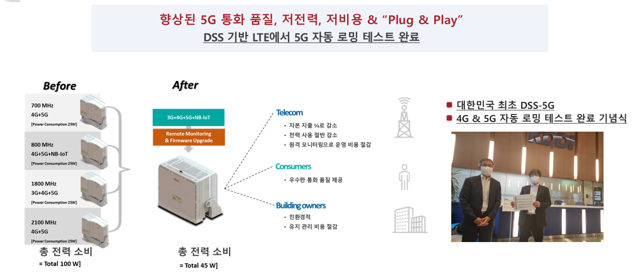 (주)케이넷츠 대표 이미지