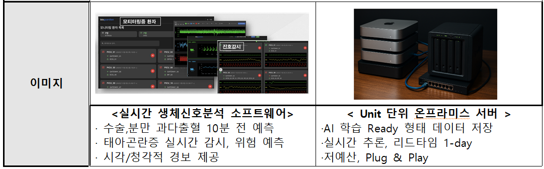 주식회사 티로시 대표 이미지