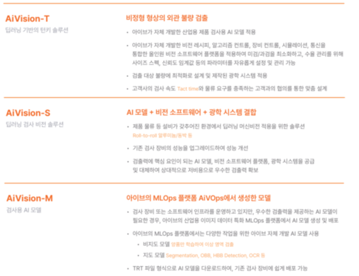 아이벡스 대표 이미지