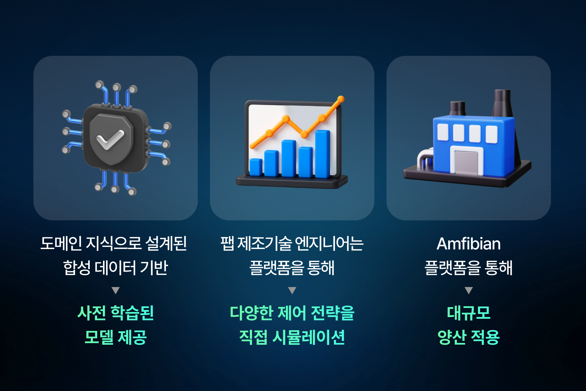 주식회사 에이머슬리 대표 이미지