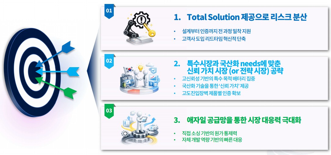 (주)코뱃 대표 이미지