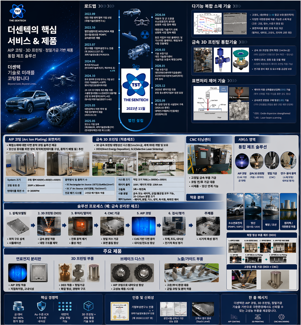 (주)더센텍 대표 이미지