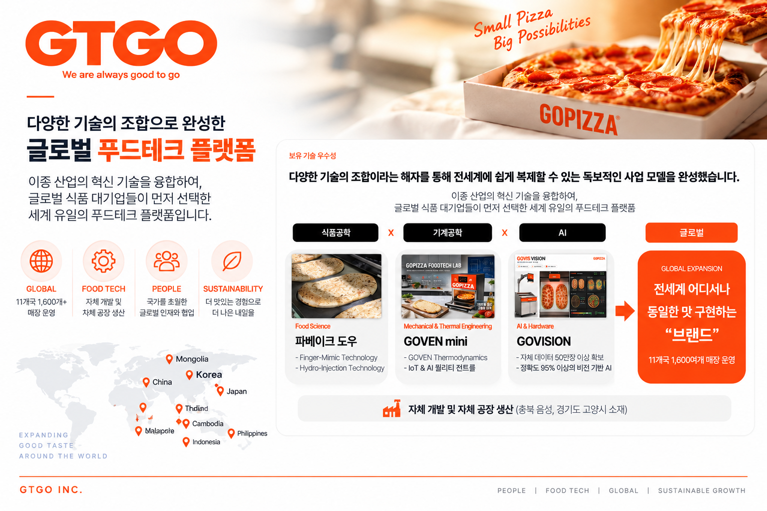 주식회사 지티지오(GTGO INC.) 대표 이미지