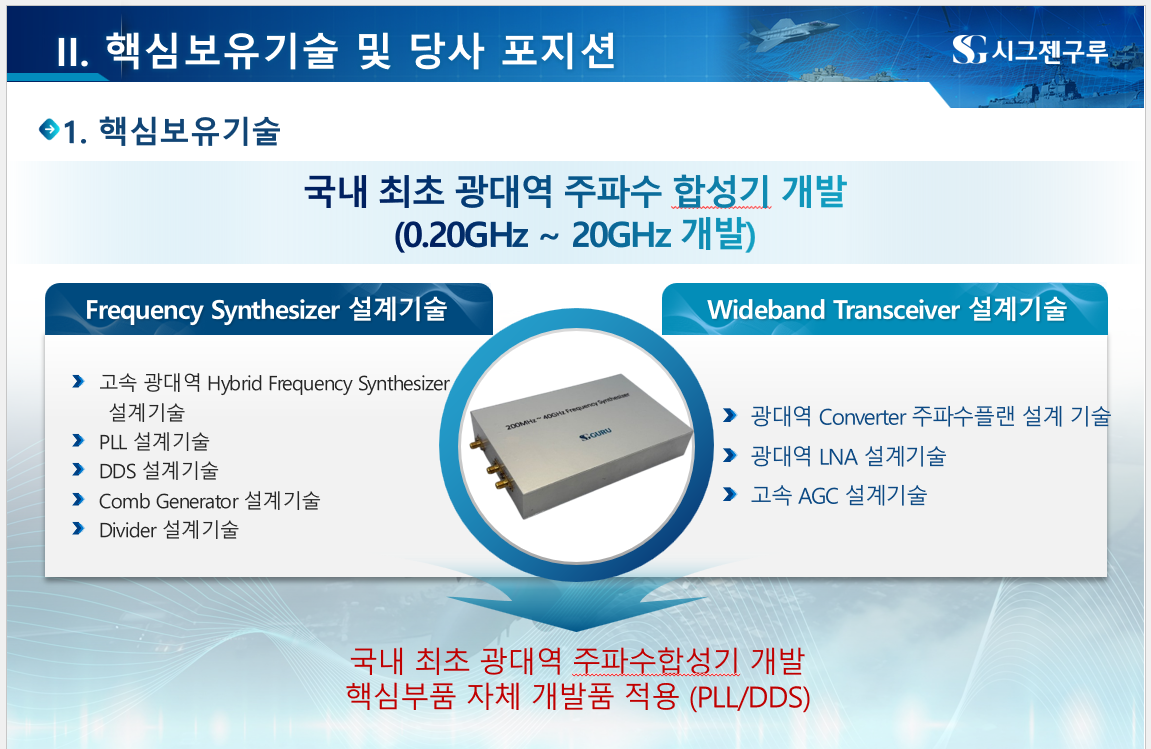 주식회사 시그젠구루 대표 이미지
